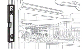 Level The Dishwasher D